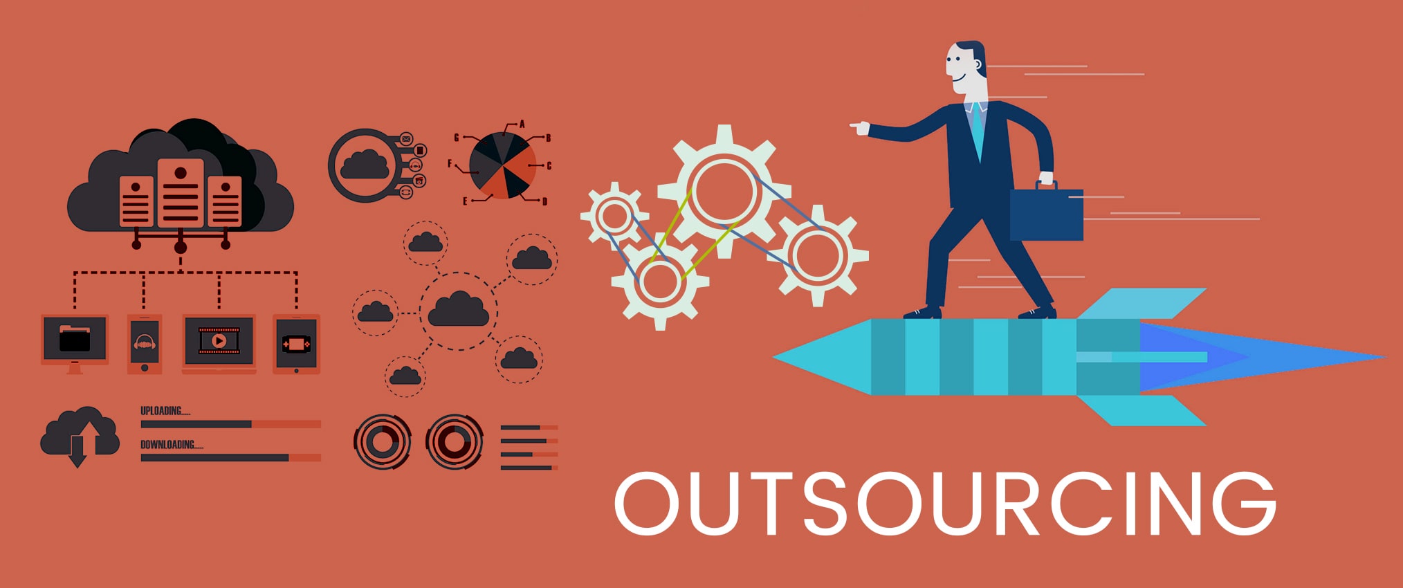 top-5-outsourcing-risks