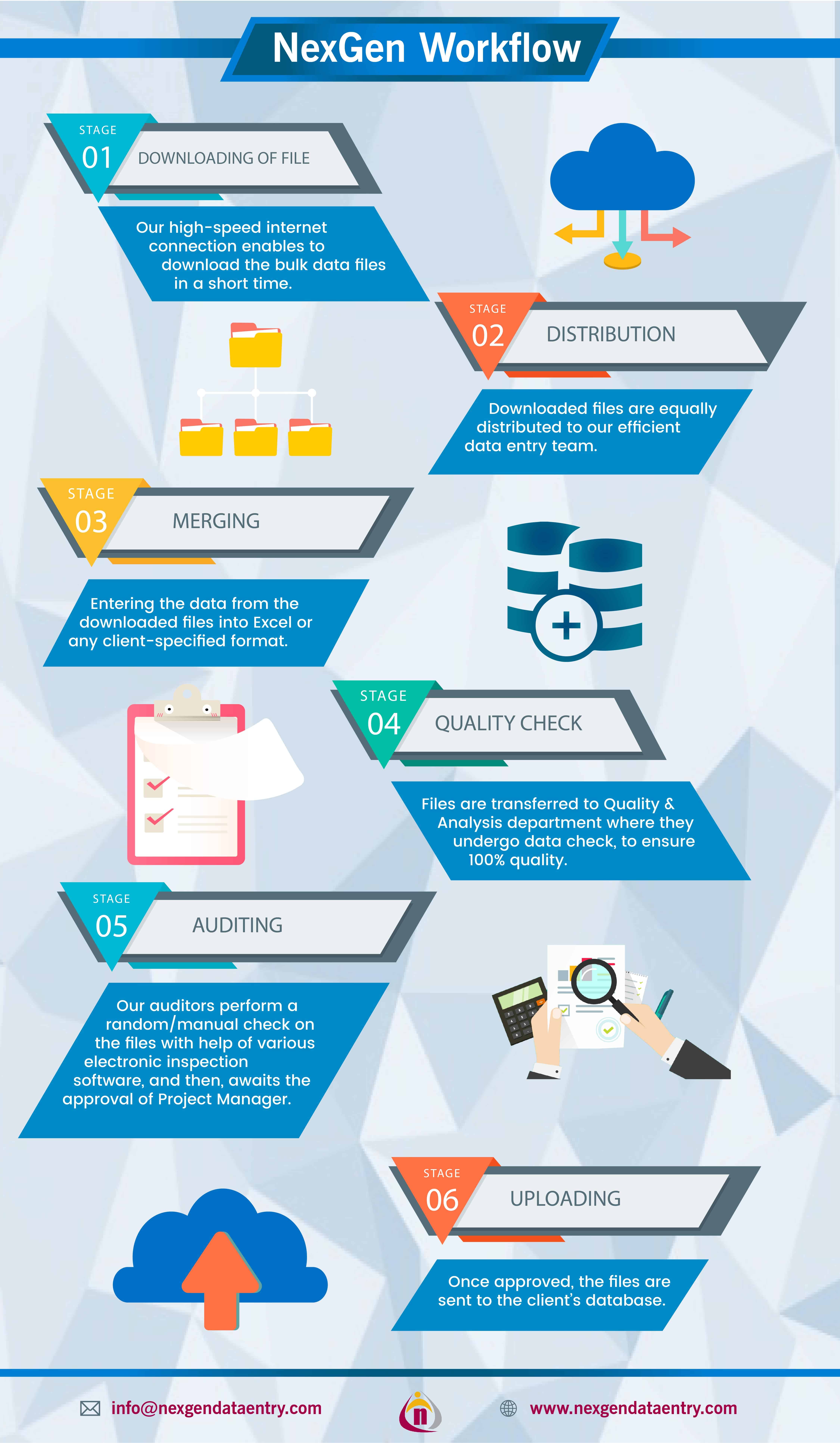 infographics